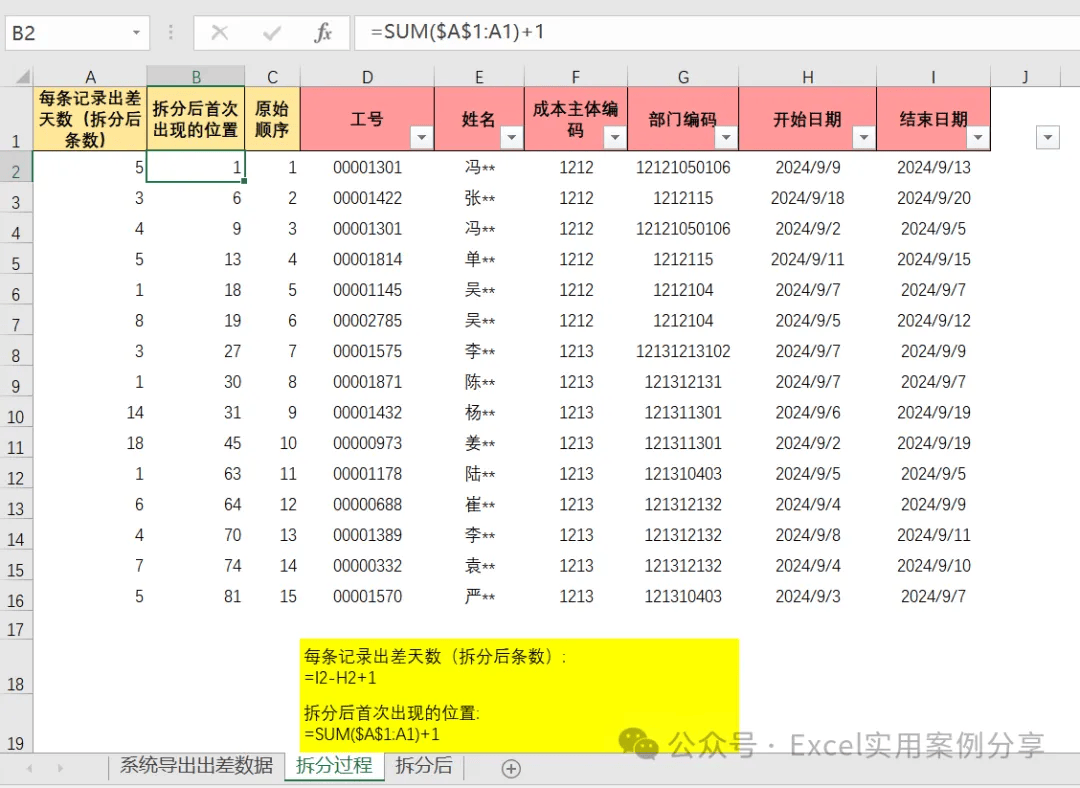 函数拆分数据库怎么操作?数据库拆分有哪些方法 第1张 函数拆分数据库怎么操作?数据库拆分有哪些方法 第1张