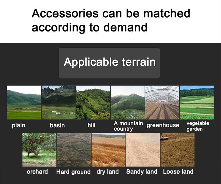 farm域名 第1张