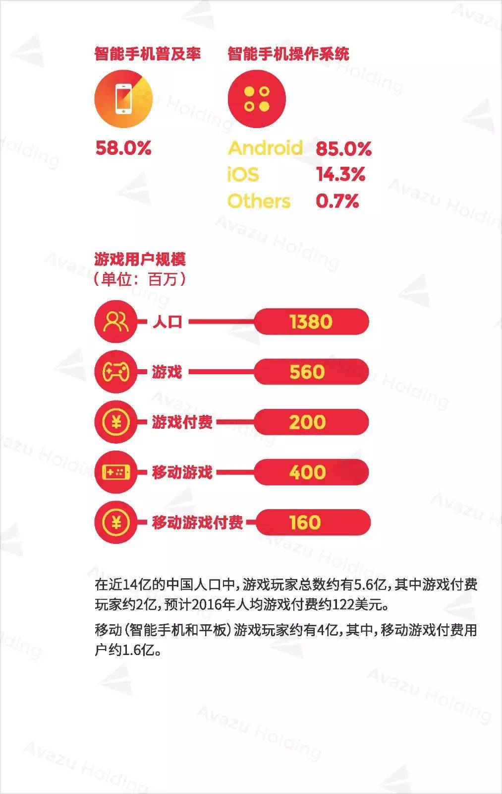 安卓app开发费用是多少?影响价格的关键因素有哪些? 第1张 安卓app开发费用是多少?影响价格的关键因素有哪些? 第1张