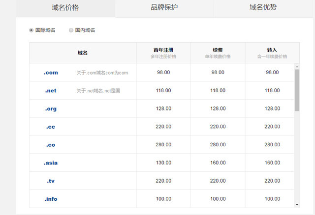域名选 第1张 域名选 第1张