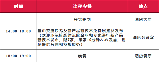 会议服务交接班日志怎么写?会议服务交接流程规范 第3张 会议服务交接班日志怎么写?会议服务交接流程规范 第3张