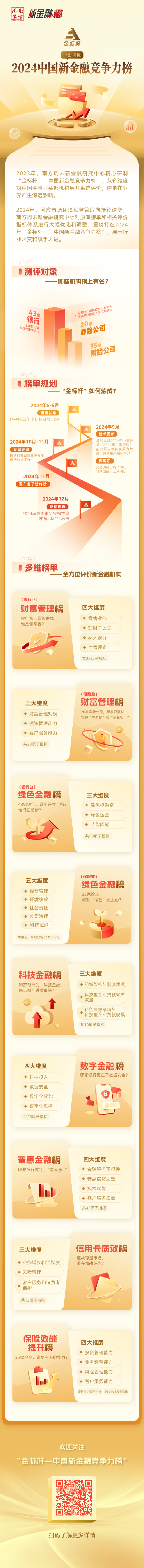 互联网金融智能投顾靠谱吗?智能投顾平台排名 第1张 互联网金融智能投顾靠谱吗?智能投顾平台排名 第1张
