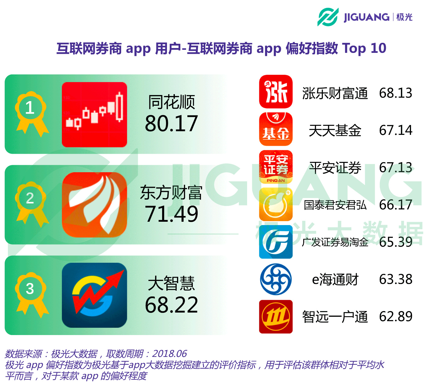 互联网金融智能投顾靠谱吗?智能投顾平台排名 第2张 互联网金融智能投顾靠谱吗?智能投顾平台排名 第2张