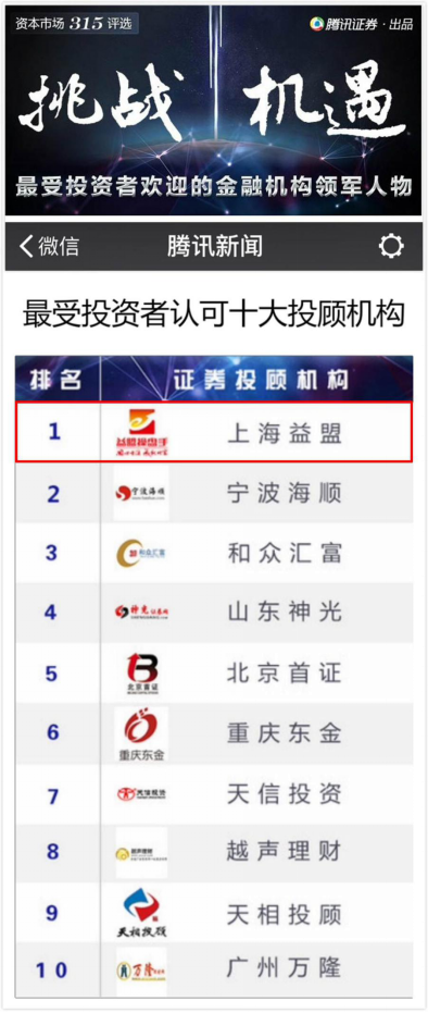 互联网金融智能投顾靠谱吗?智能投顾平台排名 第3张 互联网金融智能投顾靠谱吗?智能投顾平台排名 第3张