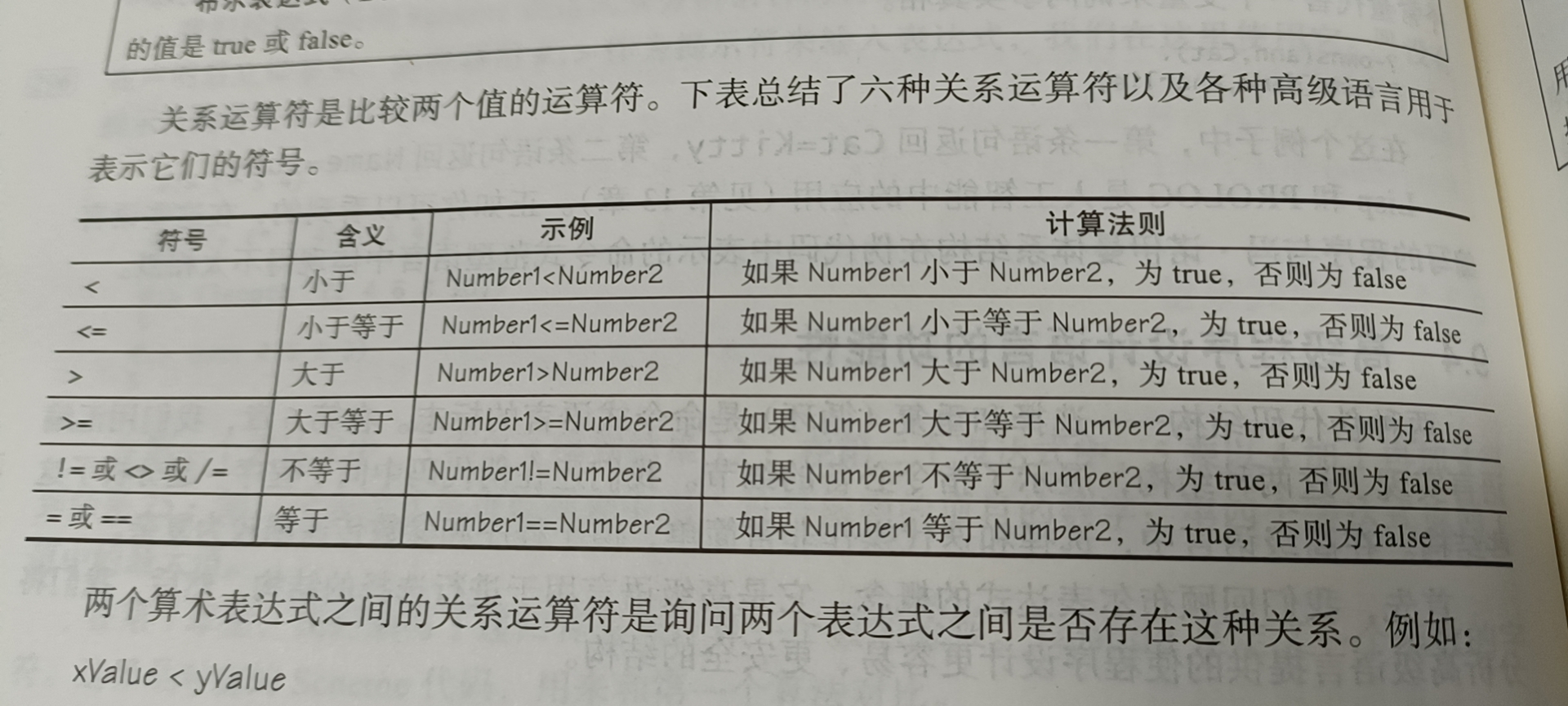 高可信计算与符号计算有什么区别,如何应用在实际项目中 第2张 高可信计算与符号计算有什么区别,如何应用在实际项目中 第2张