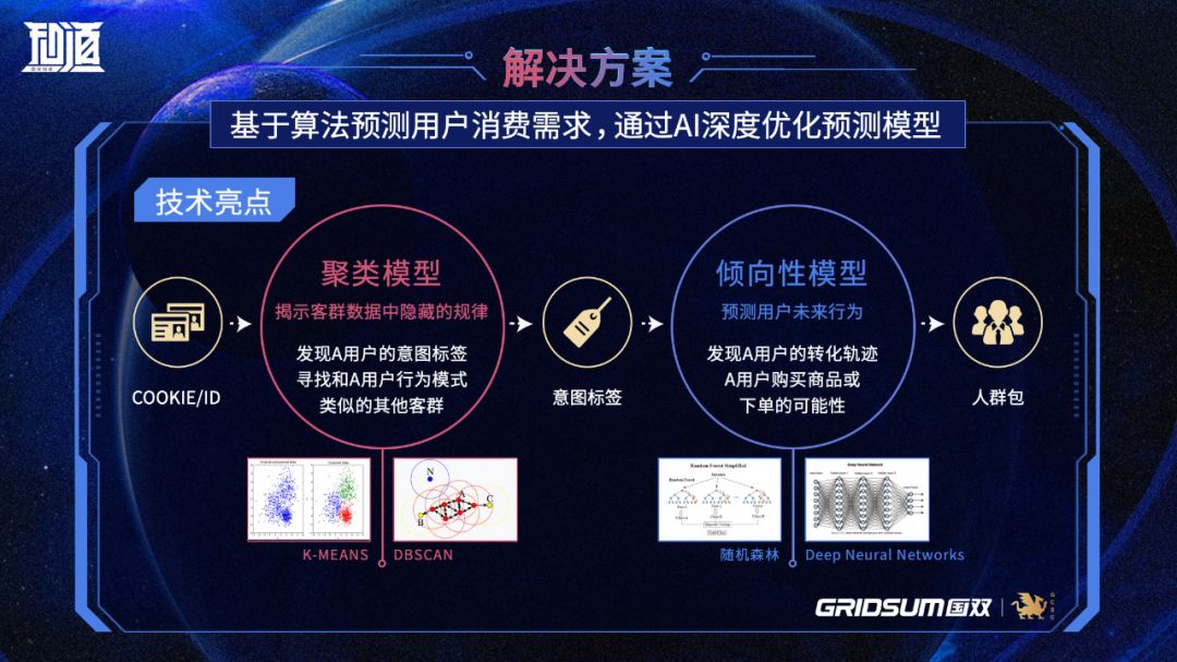 工业AI推理系统双十一活动值得买吗?工业AI推理系统哪家强 第2张 工业AI推理系统双十一活动值得买吗?工业AI推理系统哪家强 第2张