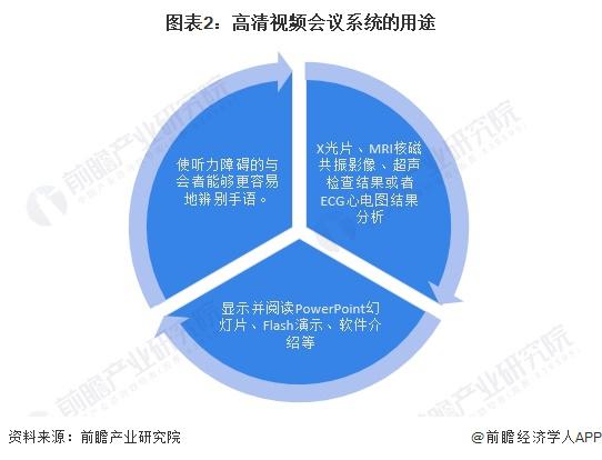 会议室音视频处理器怎么选?2024年高清会议设备选购指南 第1张 会议室音视频处理器怎么选?2024年高清会议设备选购指南 第1张
