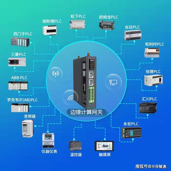 工业智能网关设备怎么选?工业智能网关设备价格 第2张 工业智能网关设备怎么选?工业智能网关设备价格 第2张