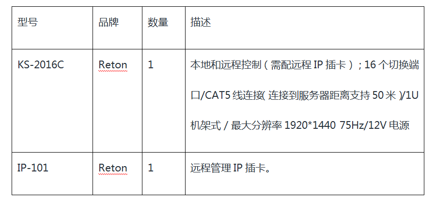 远程服务器不是已知的tcp ip主机 第1张 远程服务器不是已知的tcp ip主机 第1张