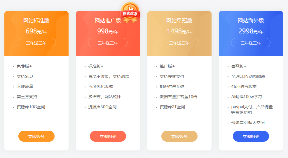 百度域名改版怎么操作?域名更换如何快速转移权重不掉排名? 第2张 百度域名改版怎么操作?域名更换如何快速转移权重不掉排名? 第2张