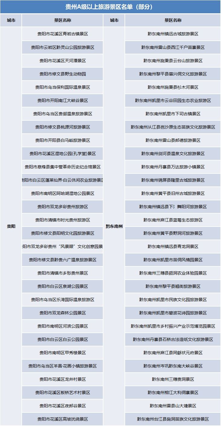 贵州未备案域名批量搜索怎么收费?,多少钱 第2张 贵州未备案域名批量搜索怎么收费?,多少钱 第2张