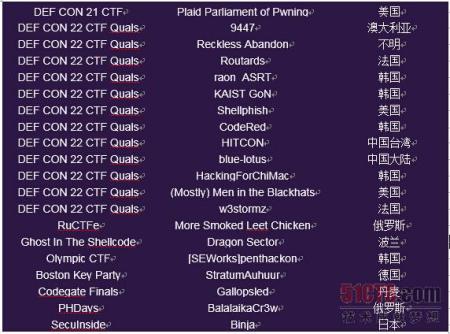 ttff域名 第2张 ttff域名 第2张