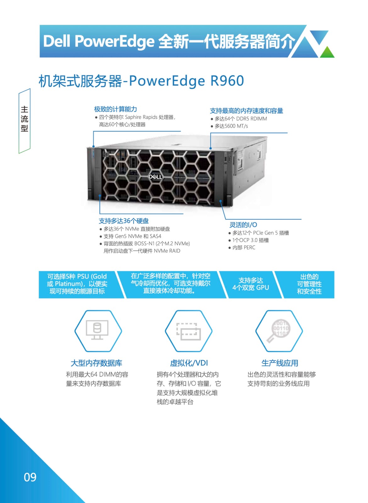 Dell服务器R900性能如何?性价比与竞品相比有何优势? 第2张 Dell服务器R900性能如何?性价比与竞品相比有何优势? 第2张