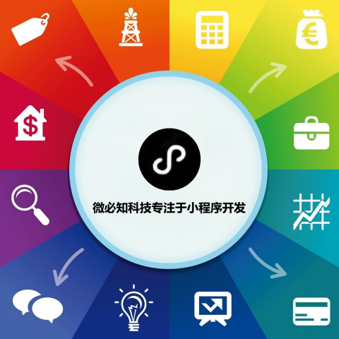 官方智能小程序学院是什么?小程序开发教程 第2张 官方智能小程序学院是什么?小程序开发教程 第2张
