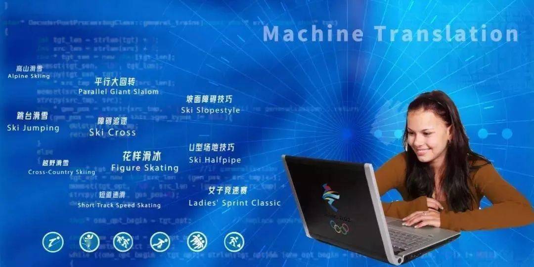 国际语言处理系统是什么? 第3张 国际语言处理系统是什么? 第3张