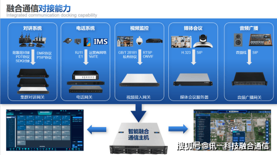 贵州联合民爆智能办公信息管理系统是什么?,怎么使用 第1张 贵州联合民爆智能办公信息管理系统是什么?,怎么使用 第1张