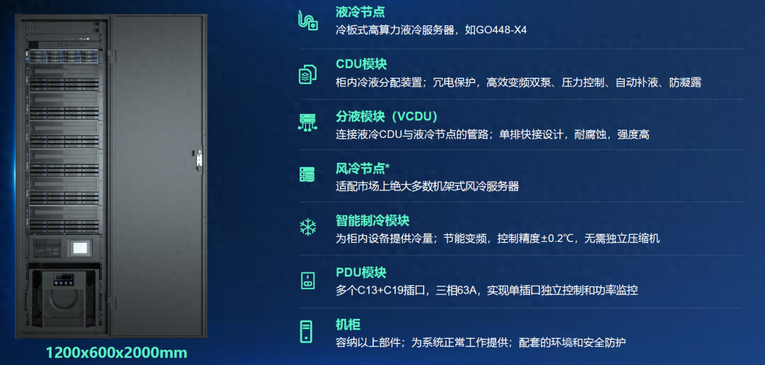塔式服务器机柜在数据中心应用中,有哪些独特优势与挑战? 第1张 塔式服务器机柜在数据中心应用中,有哪些独特优势与挑战? 第1张
