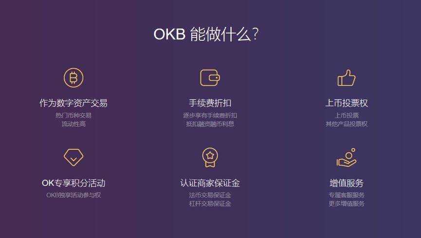 okex域名 第3张 okex域名 第3张