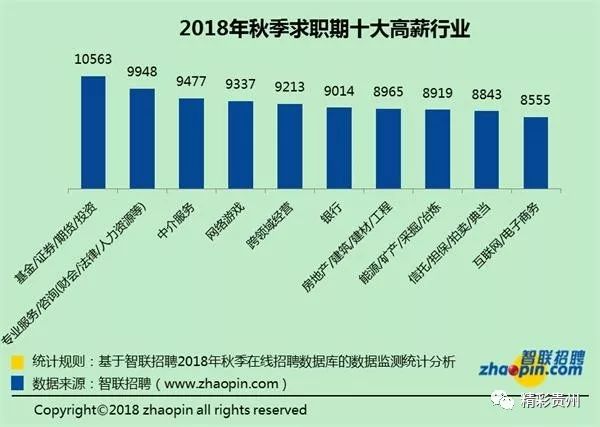 贵阳增强现实真的能赚钱吗,大概多少钱? 第3张 贵阳增强现实真的能赚钱吗,大概多少钱? 第3张