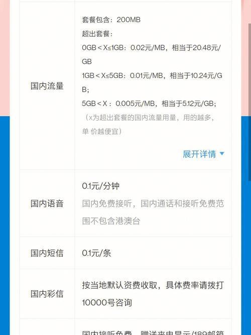 国际新用户云通信满减怎么算?国际短信服务价格 第2张 国际新用户云通信满减怎么算?国际短信服务价格 第2张