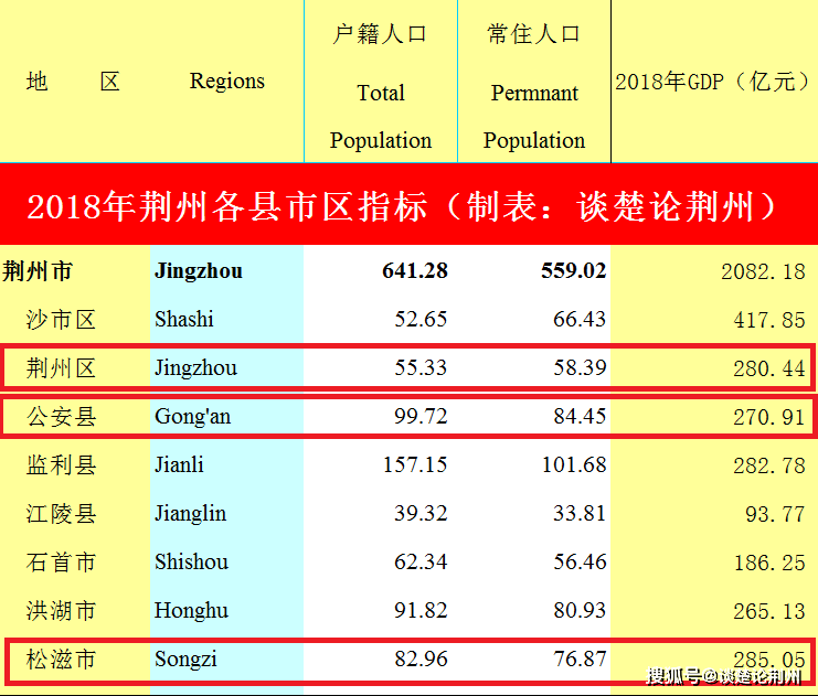 荆州松滋网站建设创建设备哪家好,怎么收费? 第1张 荆州松滋网站建设创建设备哪家好,怎么收费? 第1张
