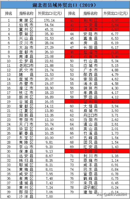 荆州松滋网站建设创建设备哪家好,怎么收费? 第3张 荆州松滋网站建设创建设备哪家好,怎么收费? 第3张