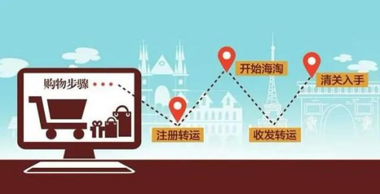 海淘代理服务器为何成为跨境购物不可或缺的工具?揭秘其奥秘与作用! 第1张 海淘代理服务器为何成为跨境购物不可或缺的工具?揭秘其奥秘与作用! 第1张