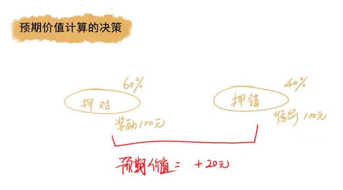 安全计算打折?揭秘技术安全与成本效益的权衡之谜 第3张 安全计算打折?揭秘技术安全与成本效益的权衡之谜 第3张