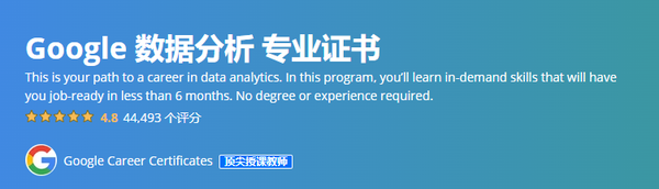 google数据分析师证书考取后,如何有效应用于职场数据分析岗位? 第1张 google数据分析师证书考取后,如何有效应用于职场数据分析岗位? 第1张