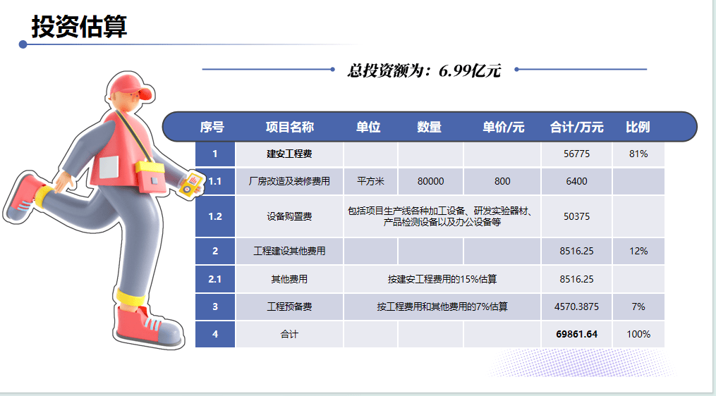 贵州未备案域名高级搜索如何收费，多少钱？
