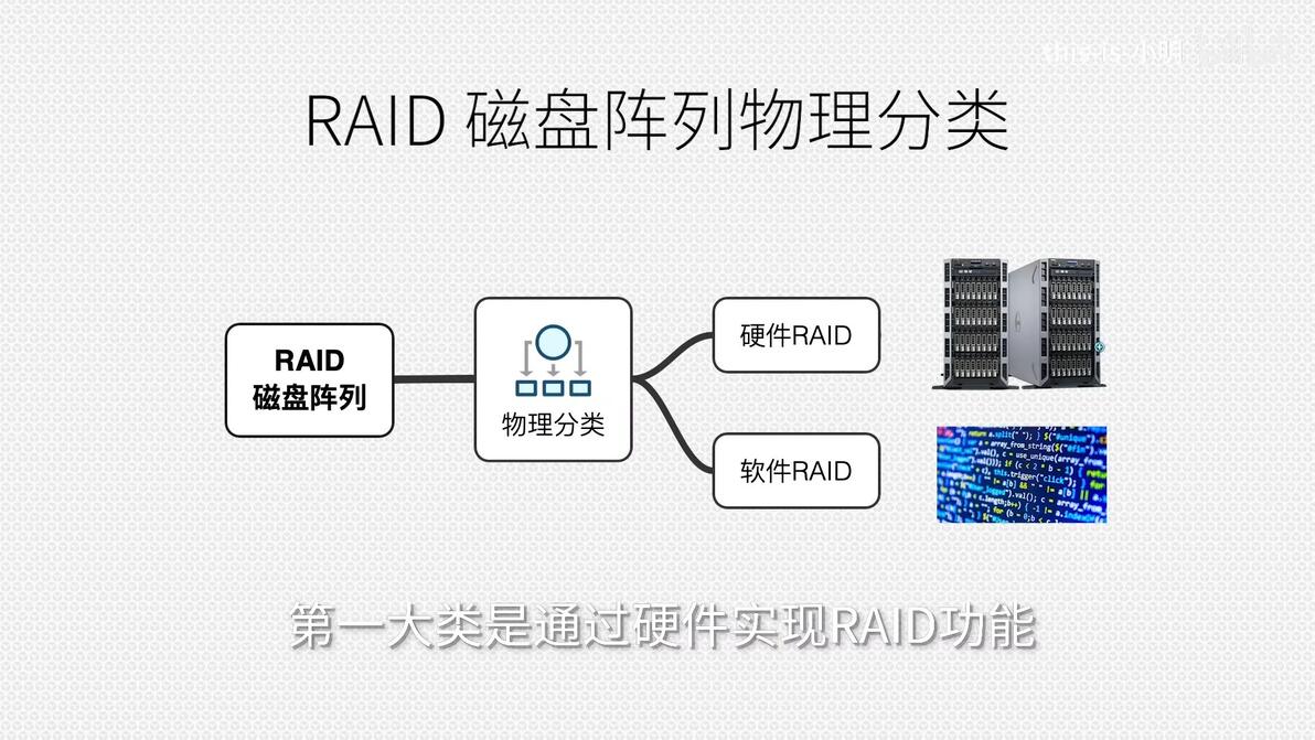 浪潮服务器RAID5,性能提升还是潜在风险?揭秘RAID5的优缺点与适用场景 第3张 浪潮服务器RAID5,性能提升还是潜在风险?揭秘RAID5的优缺点与适用场景 第3张