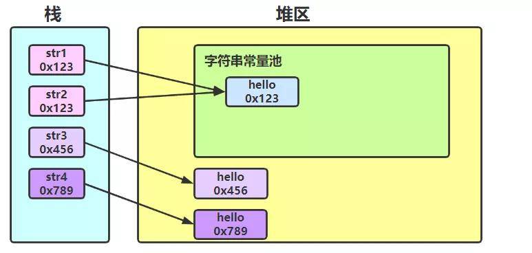 函数在计算机中如何存储?函数存储的具体机制是什么 第3张 函数在计算机中如何存储?函数存储的具体机制是什么 第3张