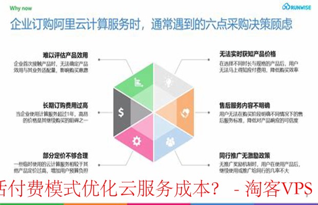 公有云成本换算,如何准确估算不同云服务提供商的实际费用? 第3张 公有云成本换算,如何准确估算不同云服务提供商的实际费用? 第3张