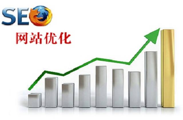 域名评论对网站优化重要吗？，域名评论长尾关键词如何选择