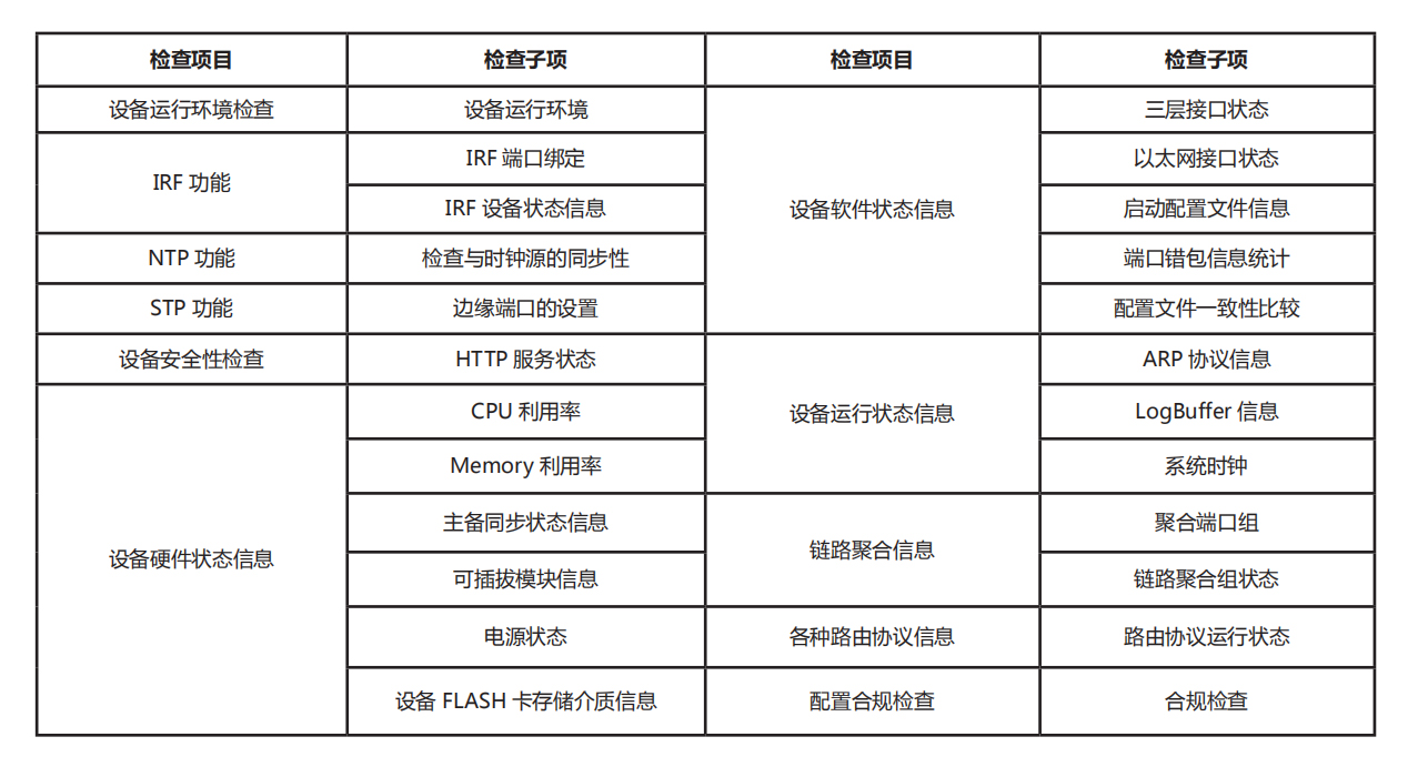公用数据网故障维修步骤详解,为何迟迟无法修复? 第1张 公用数据网故障维修步骤详解,为何迟迟无法修复? 第1张