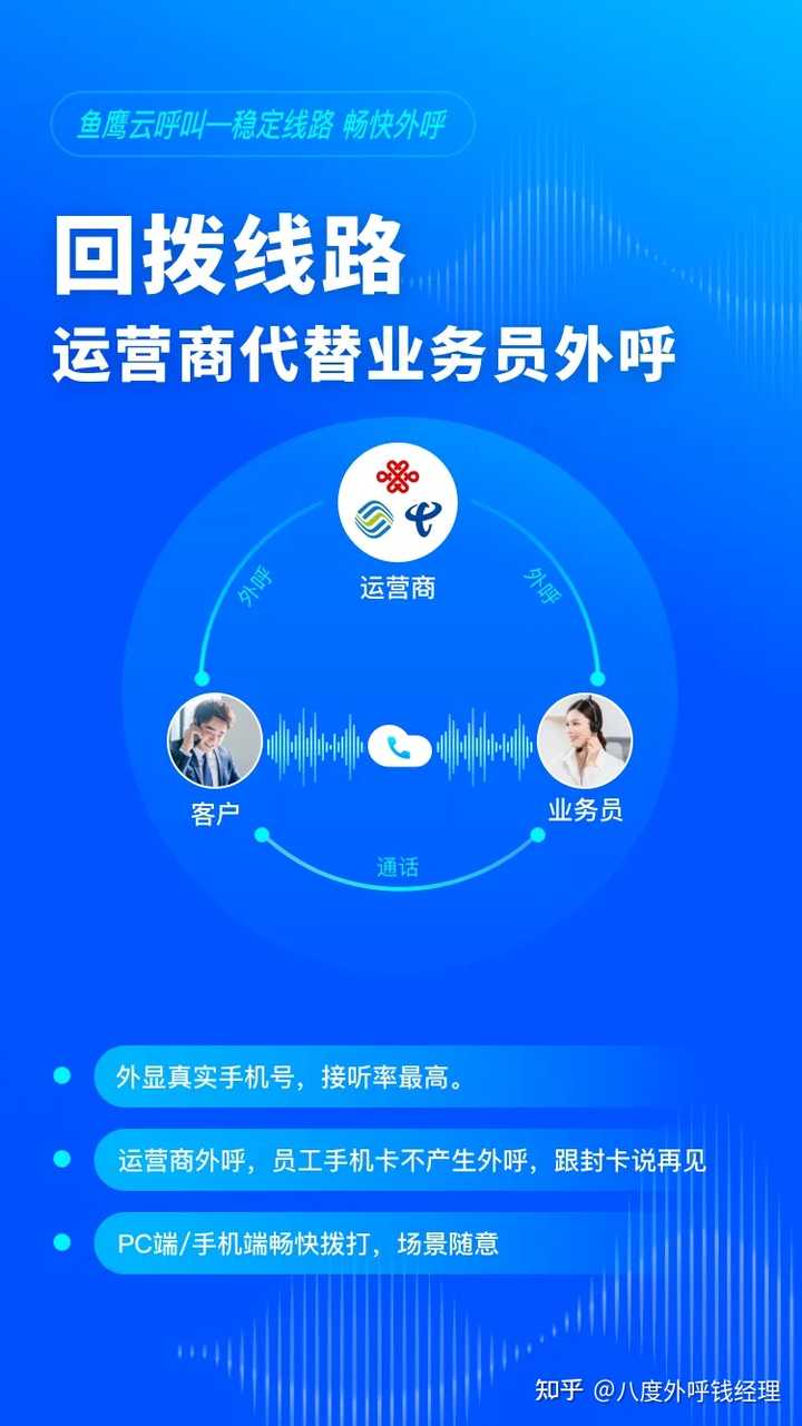 贵州电话营销智能外呼好用吗?,值得推荐吗? 第2张 贵州电话营销智能外呼好用吗?,值得推荐吗? 第2张