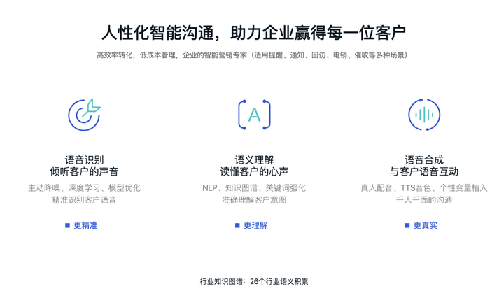 贵州电话营销智能外呼好用吗?,值得推荐吗? 第3张 贵州电话营销智能外呼好用吗?,值得推荐吗? 第3张