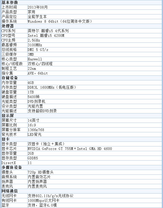 联想y310配置 第2张 联想y310配置 第2张
