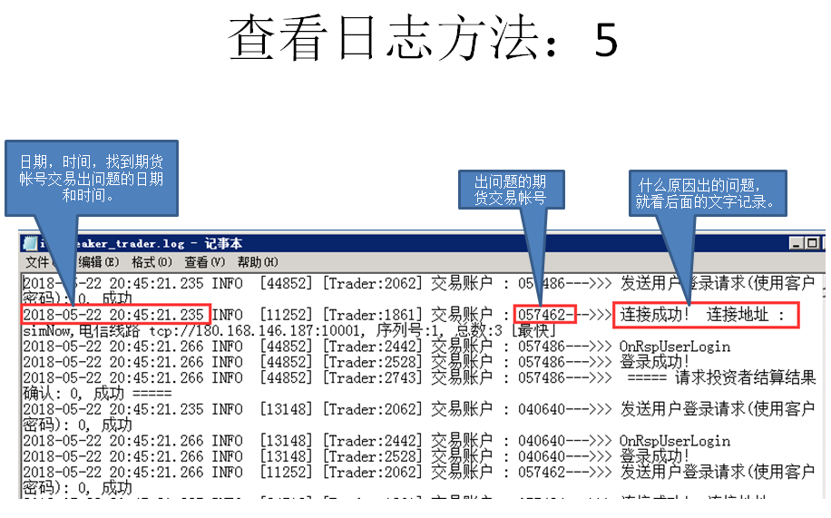 日志分析讨论共366个,如何高效进行日志分析 第3张 日志分析讨论共366个,如何高效进行日志分析 第3张