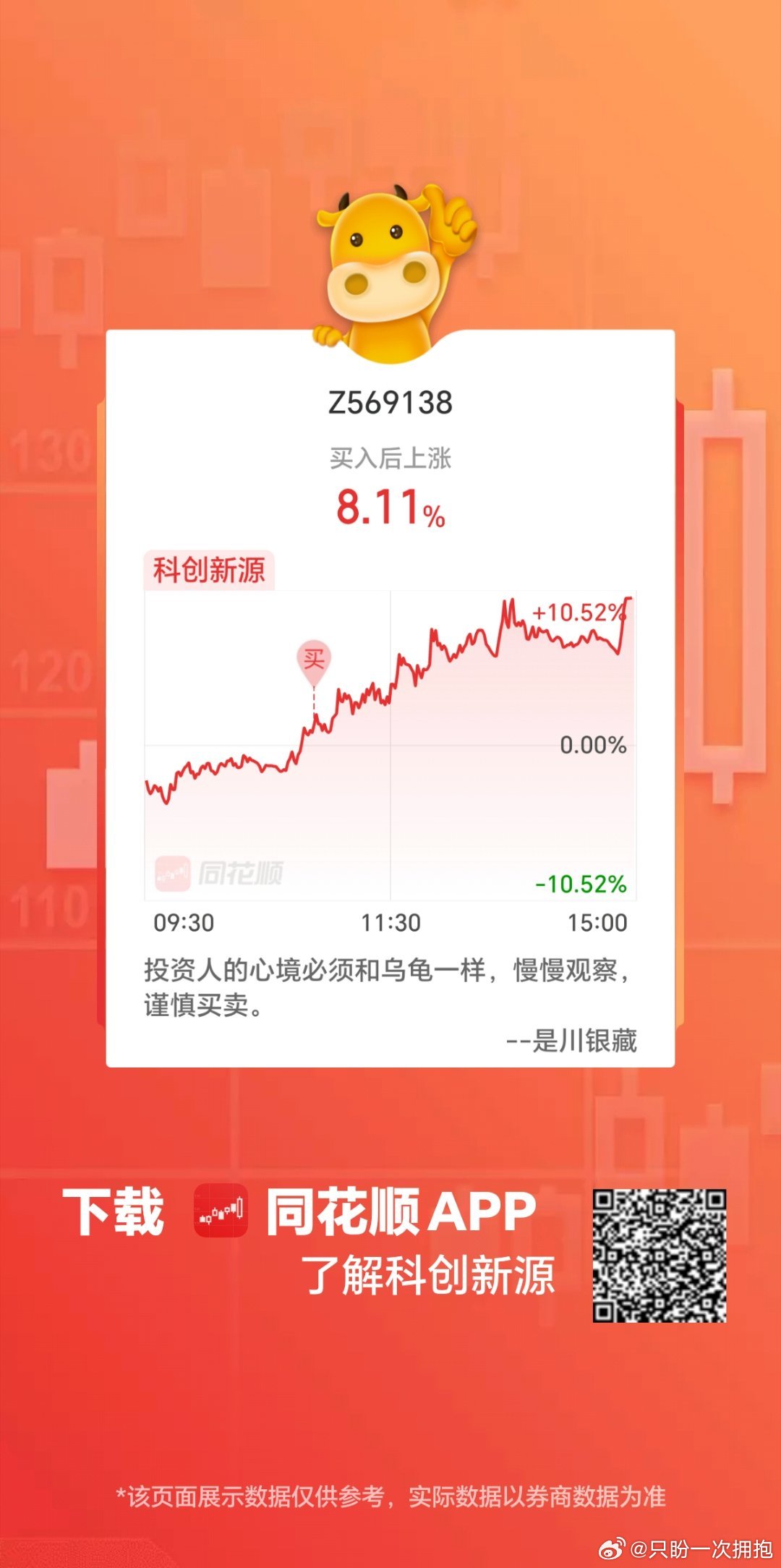 同花顺数据下载服务器为何频繁出现故障?下载体验亟待改善? 第1张 同花顺数据下载服务器为何频繁出现故障?下载体验亟待改善? 第1张
