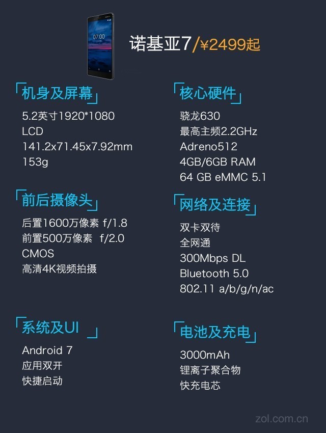 a77低配置参数价格多少?,a77低配价格多少钱 第3张 a77低配置参数价格多少?,a77低配价格多少钱 第3张