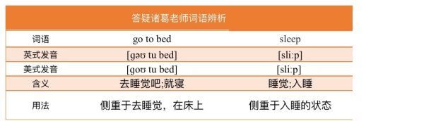 混淆配置是什么意思,混淆配置 第2张 混淆配置是什么意思,混淆配置 第2张