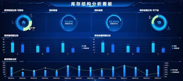 数据库存图片视频靠谱吗？数据库存储图片视频方案 第1张