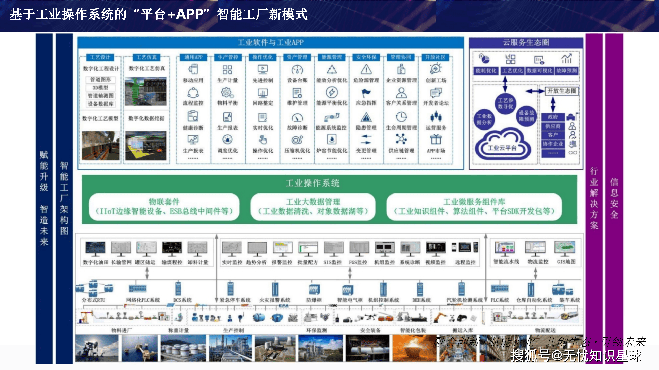 工业AI平台怎么卖?工业AI平台解决方案有哪些 第1张 工业AI平台怎么卖?工业AI平台解决方案有哪些 第1张