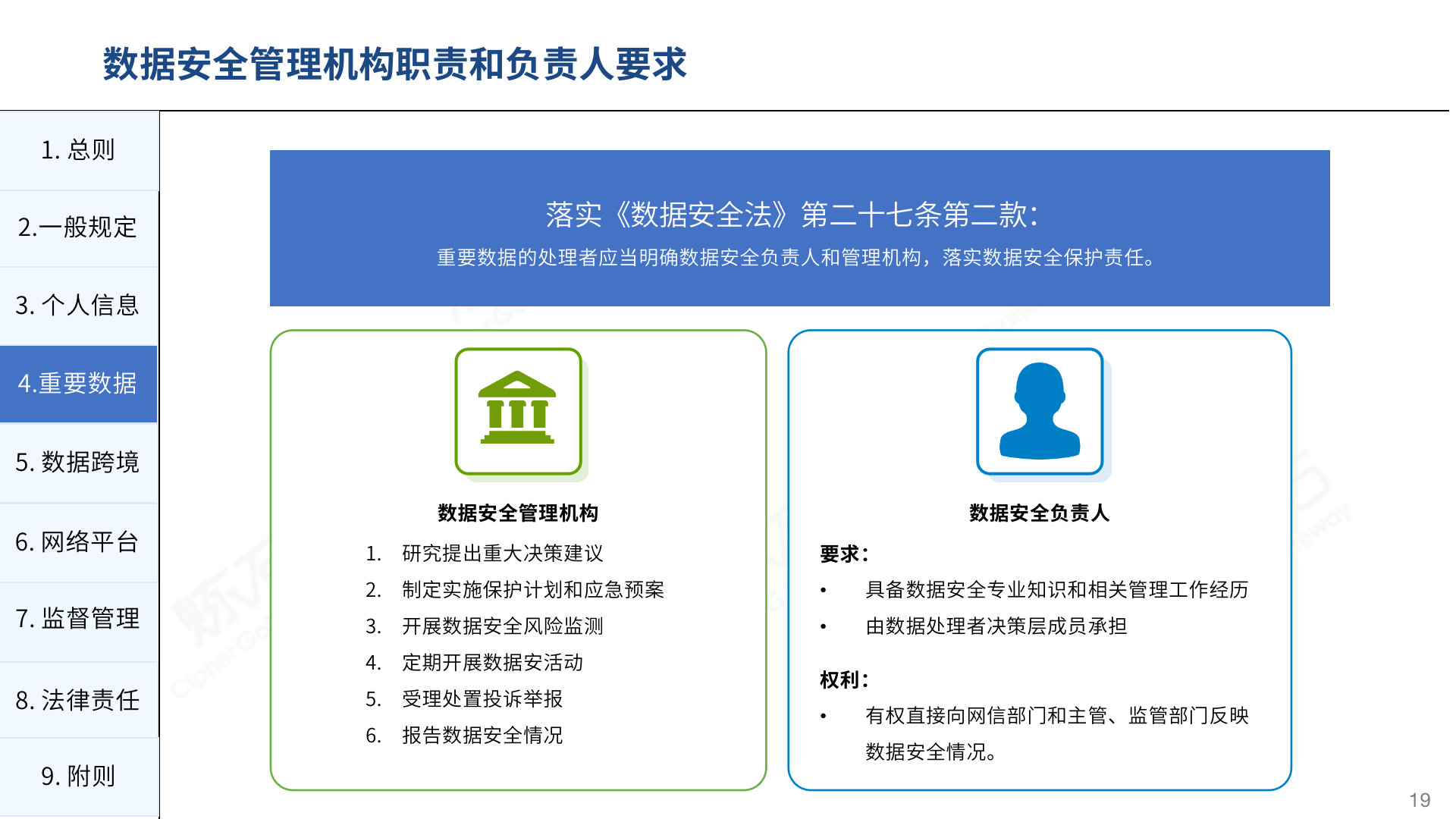 互联网数据安全设置文档怎么写?数据安全管理制度模板 第2张 互联网数据安全设置文档怎么写?数据安全管理制度模板 第2张