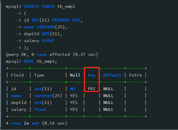 Hibernate MySQL主键怎么配置?MySQL主键生成策略有哪些