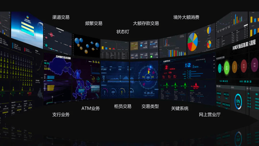 互联网大数据展示是什么?互联网大数据展示平台有哪些 第2张 互联网大数据展示是什么?互联网大数据展示平台有哪些 第2张