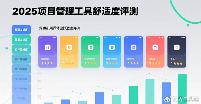 互联网免费项目管理真的靠谱吗?有哪些好用的免费项目管理工具 第3张 互联网免费项目管理真的靠谱吗?有哪些好用的免费项目管理工具 第3张