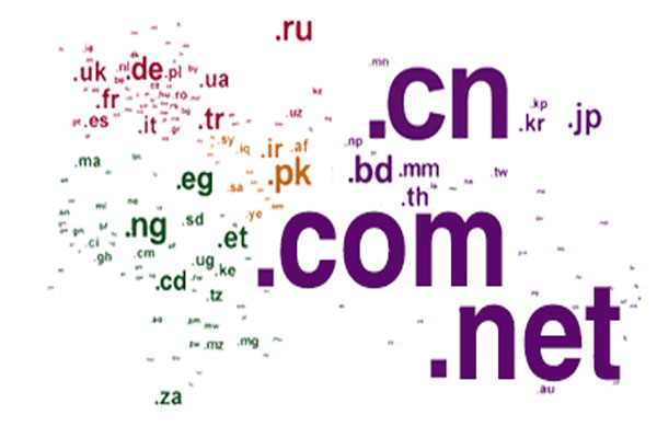 www是域名吗,www是域名还是网址有什么区别? 第2张 www是域名吗,www是域名还是网址有什么区别? 第2张