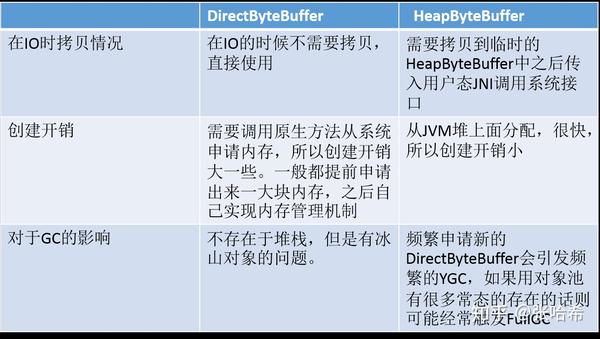 H5临时存储是什么?H5本地存储与临时存储的区别 第2张 H5临时存储是什么?H5本地存储与临时存储的区别 第2张